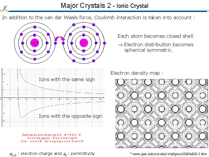 Major Crystals 2 - Ionic Crystal In addition to the van der Waals force,