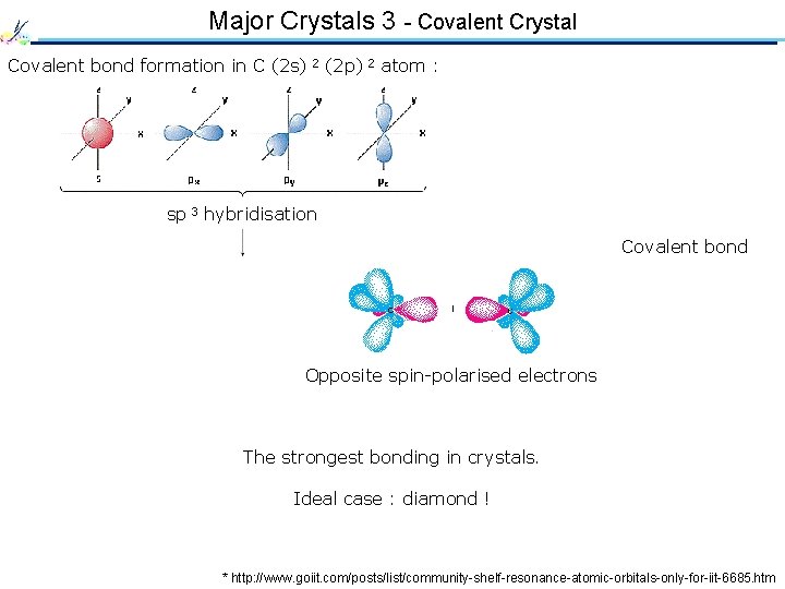 Major Crystals 3 - Covalent Crystal Covalent bond formation in C (2 s) 2