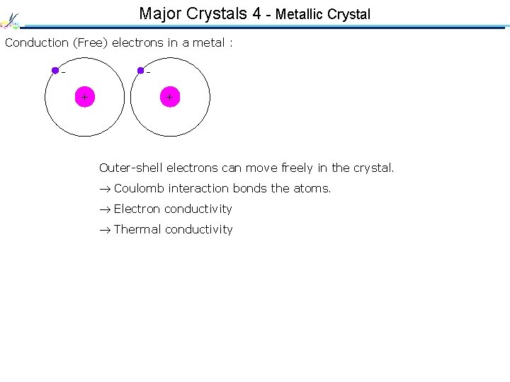 Major Crystals 4 - Metallic Crystal Conduction (Free) electrons in a metal : 　　-