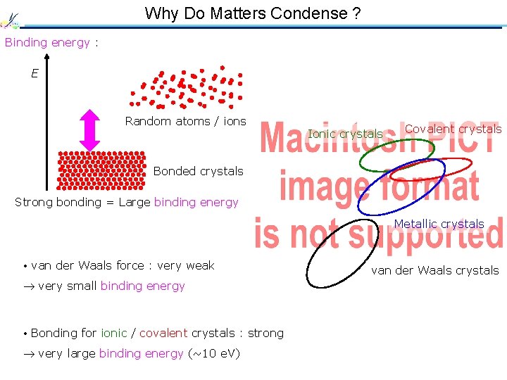 Why Do Matters Condense ? Binding energy : E Random atoms / ions Ionic