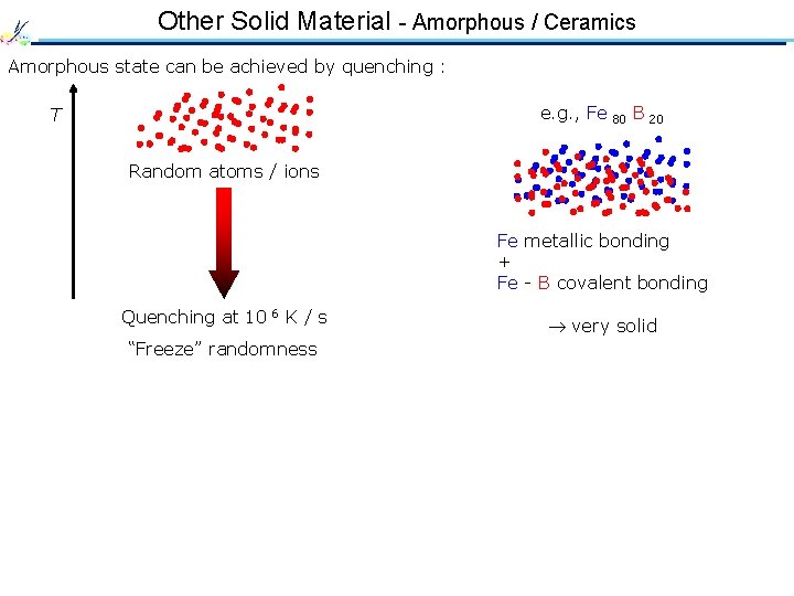 Other Solid Material - Amorphous / Ceramics Amorphous state can be achieved by quenching