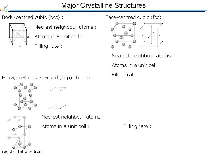 Major Crystalline Structures Body-centred cubic (bcc) : Face-centred cubic (fcc) : Nearest neighbour atoms