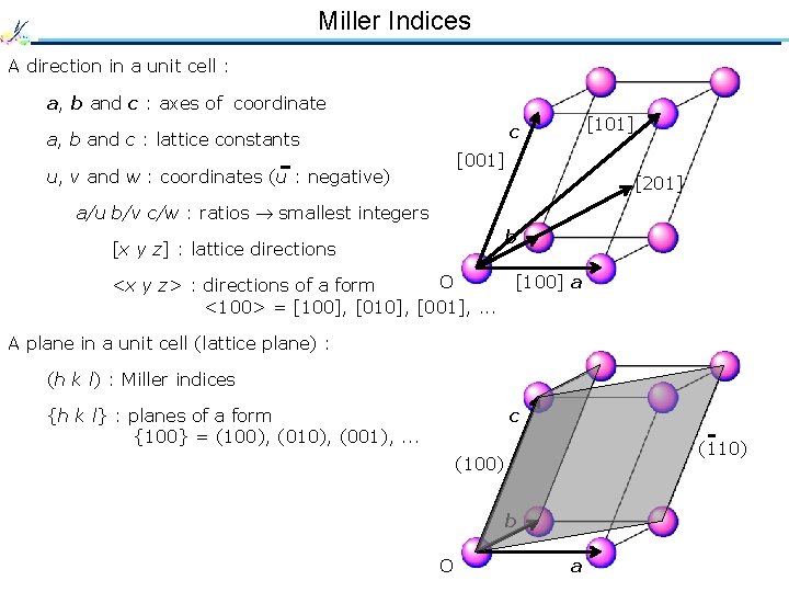 Miller Indices A direction in a unit cell : a, b and c :