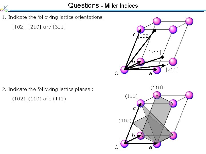 Questions - Miller Indices 1. Indicate the following lattice orientations : [102], [210] and