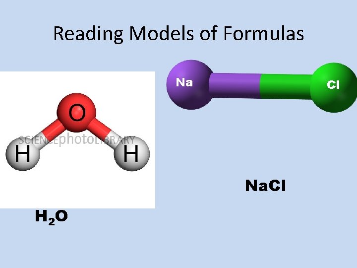 Reading Models of Formulas Na Cl Na. Cl H 2 O 