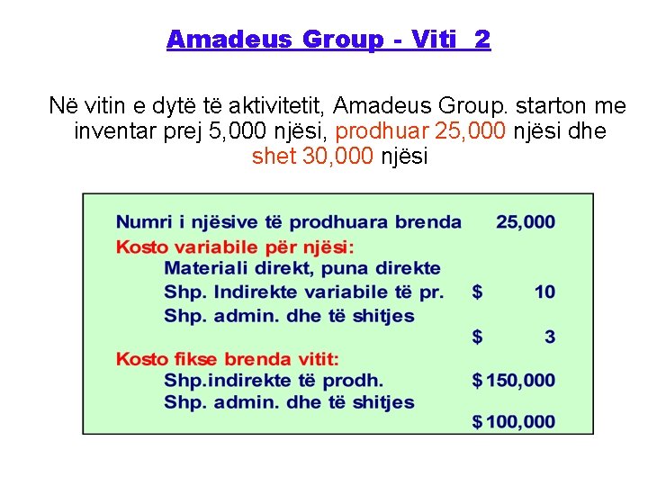 Amadeus Group - Viti 2 Në vitin e dytë të aktivitetit, Amadeus Group. starton