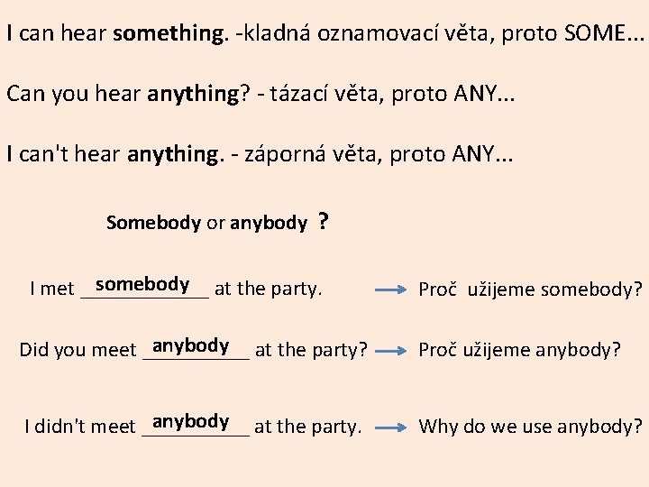 I can hear something. -kladná oznamovací věta, proto SOME. . . Can you hear