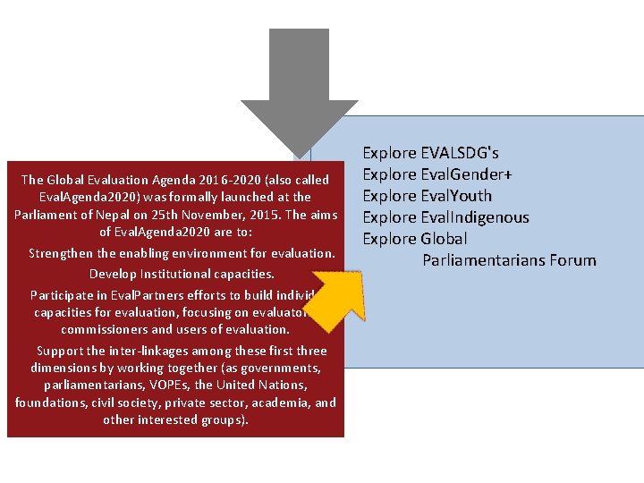 The Global Evaluation Agenda 2016 -2020 (also called Eval. Agenda 2020) was formally launched