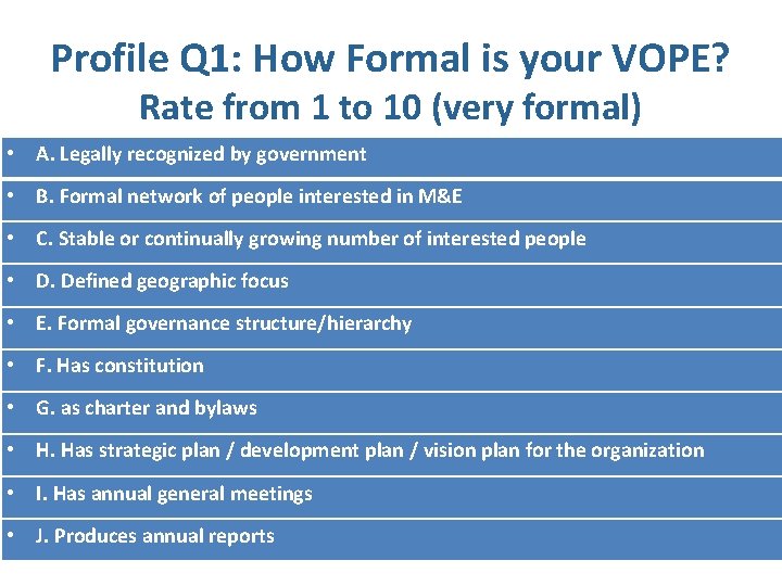 Profile Q 1: How Formal is your VOPE? Rate from 1 to 10 (very