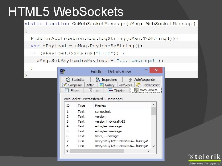 HTML 5 Web. Sockets 