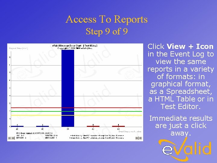 Access To Reports Step 9 of 9 Click View + Icon in the Event