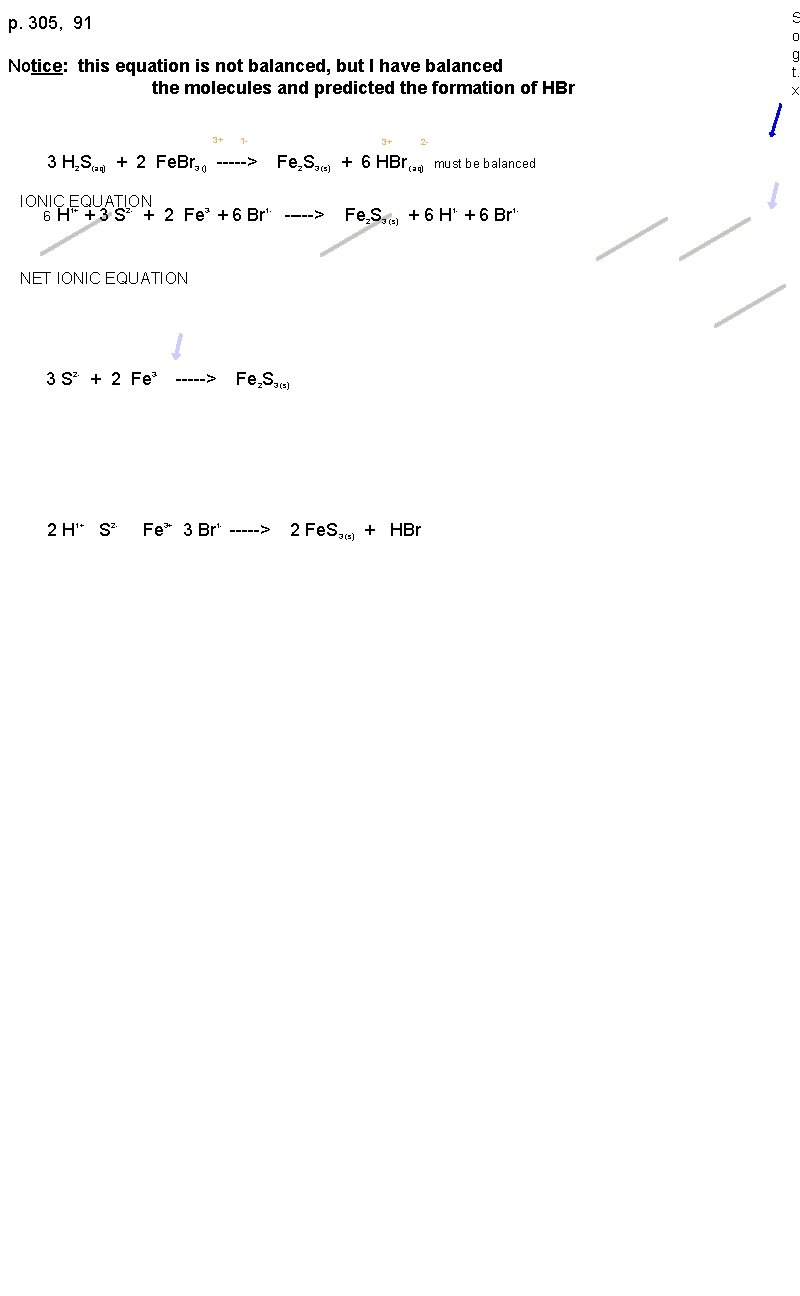 p. 305, 91 Notice: this equation is not balanced, but I have balanced the