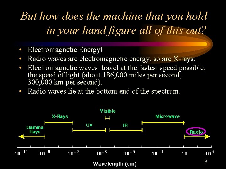 But how does the machine that you hold in your hand figure all of