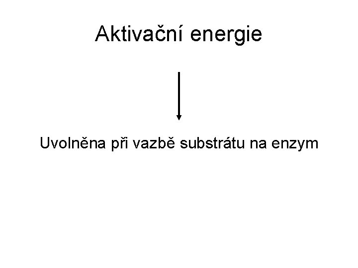 Aktivační energie Uvolněna při vazbě substrátu na enzym 