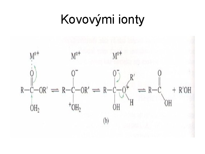 Kovovými ionty 