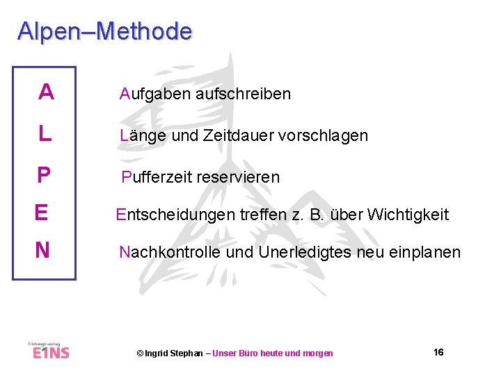 Alpen–Methode A Aufgaben aufschreiben L Länge und Zeitdauer vorschlagen P Pufferzeit reservieren E Entscheidungen