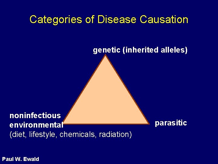 Categories of Disease Causation genetic (inherited alleles) noninfectious environmental (diet, lifestyle, chemicals, radiation) Paul