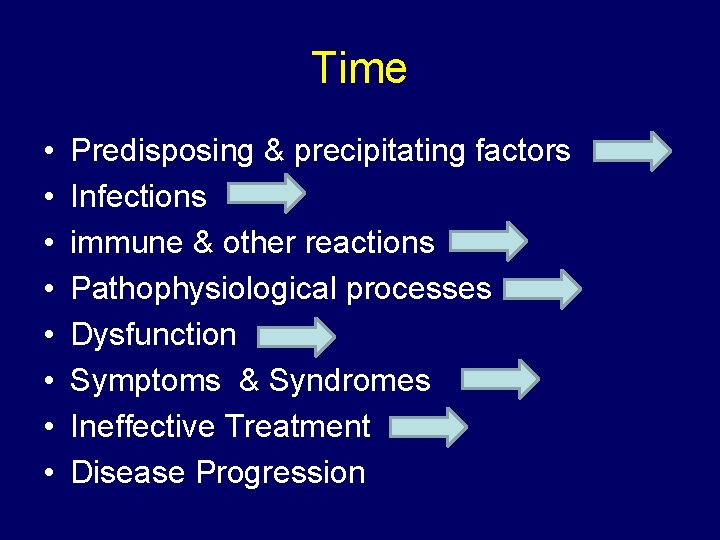 Time • • Predisposing & precipitating factors Infections immune & other reactions Pathophysiological processes