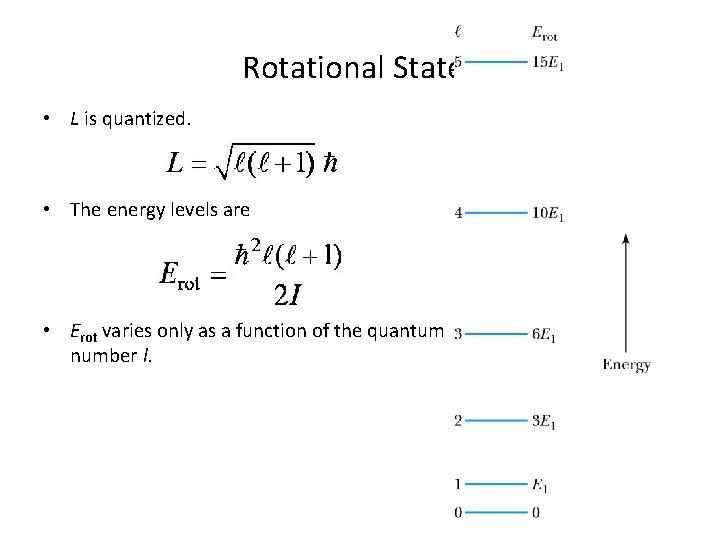 Rotational States • L is quantized. • The energy levels are • Erot varies