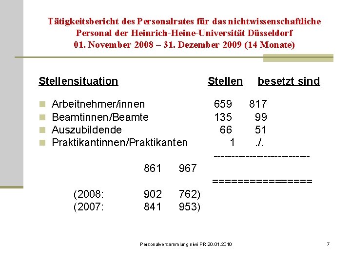 Tätigkeitsbericht des Personalrates für das nichtwissenschaftliche Personal der Heinrich-Heine-Universität Düsseldorf 01. November 2008 –
