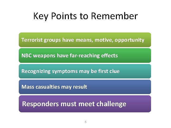 Key Points to Remember Terrorist groups have means, motive, opportunity NBC weapons have far-reaching