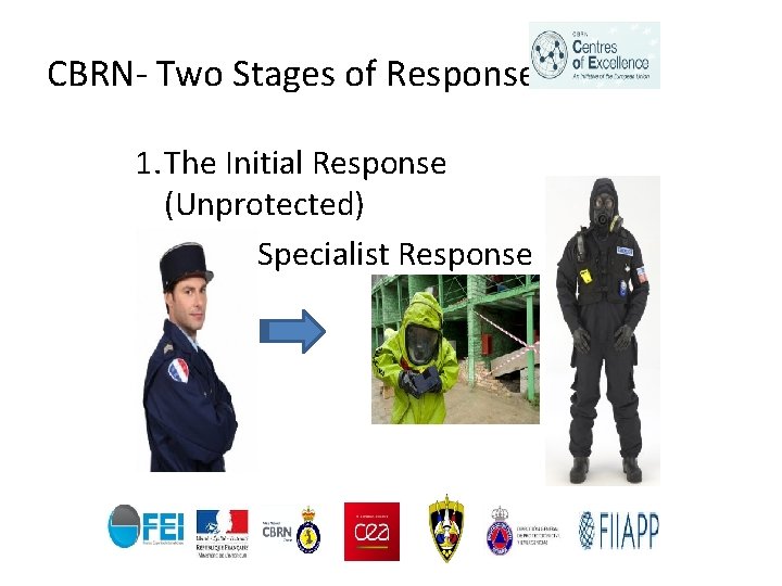 CBRN- Two Stages of Response 1. The Initial Response (Unprotected) 2. The Se. Specialist