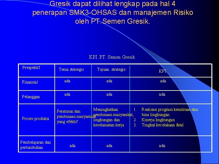 Gresik dapat dilihat lengkap pada hal 4 penerapan SMK 3 -OHSAS dan manajemen Risiko