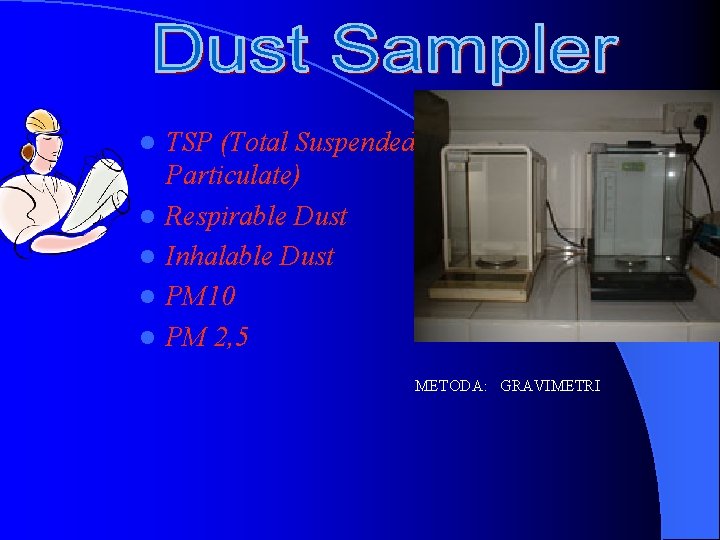 l l l TSP (Total Suspended Particulate) Respirable Dust Inhalable Dust PM 10 PM