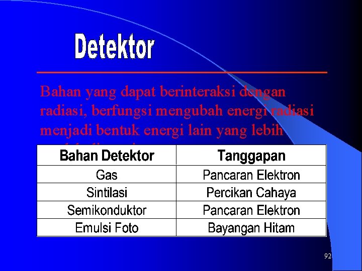 Bahan yang dapat berinteraksi dengan radiasi, berfungsi mengubah energi radiasi menjadi bentuk energi lain