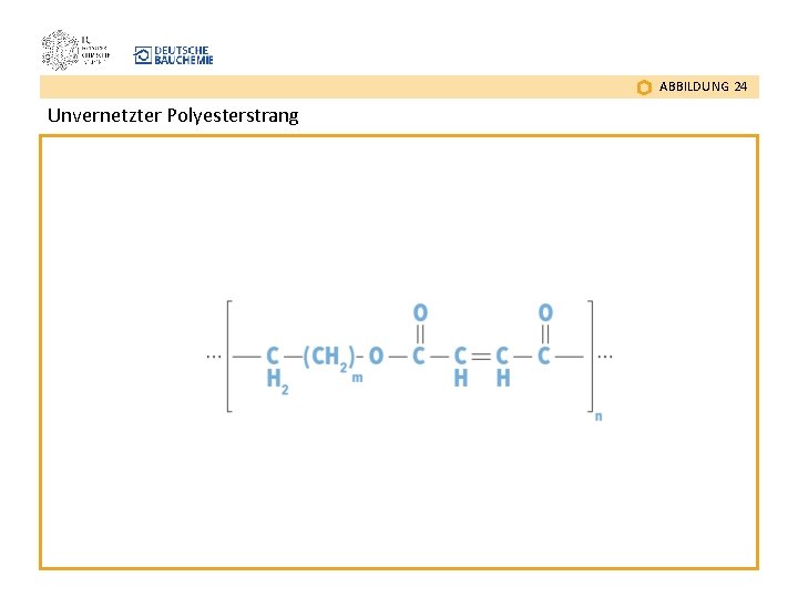 ABBILDUNG 24 Unvernetzter Polyesterstrang 