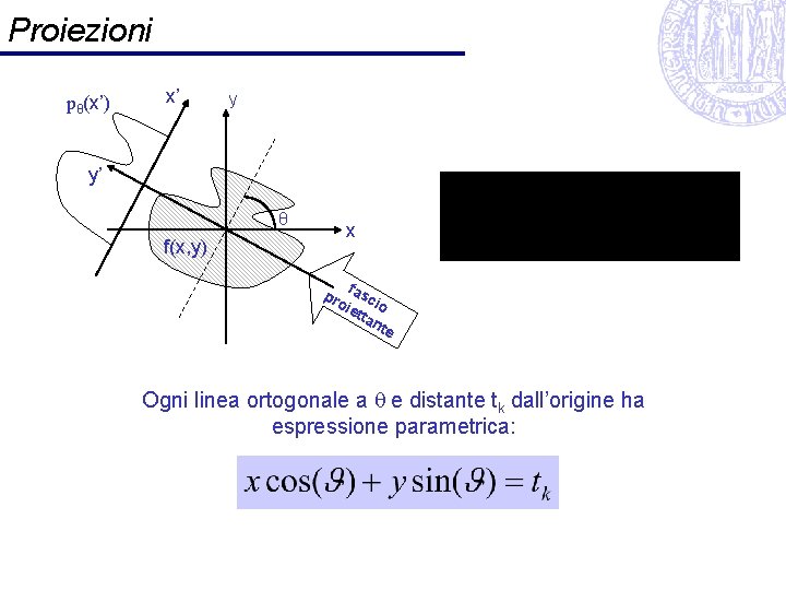 Proiezioni pθ(x’) x’ y y’ θ f(x, y) x pro fasc iet io tan