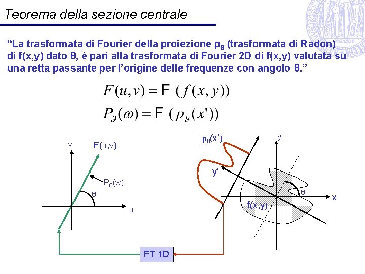 Teorema della sezione centrale “La trasformata di Fourier della proiezione pq (trasformata di Radon)