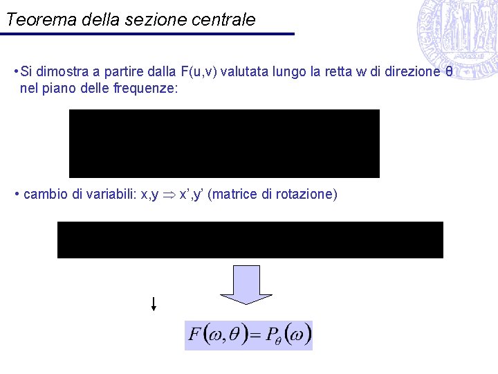 Teorema della sezione centrale • Si dimostra a partire dalla F(u, v) valutata lungo