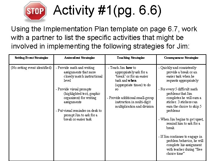 Activity #1(pg. 6. 6) Using the Implementation Plan template on page 6. 7, work