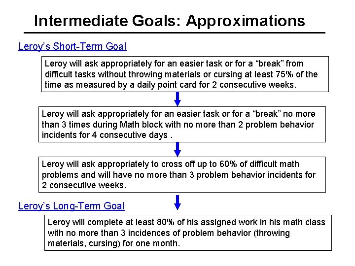 Intermediate Goals: Approximations Leroy’s Short-Term Goal Leroy will ask appropriately for an easier task