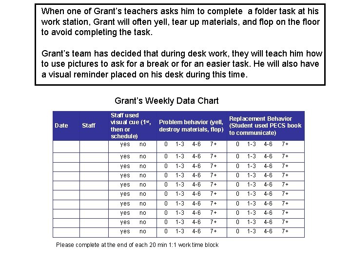 When one of Grant’s teachers asks him to complete a folder task at his