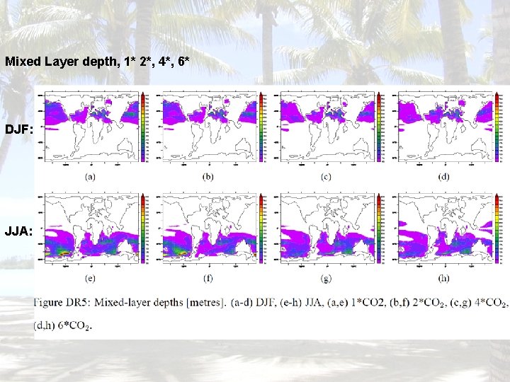 Mixed Layer depth, 1* 2*, 4*, 6* DJF: JJA: 