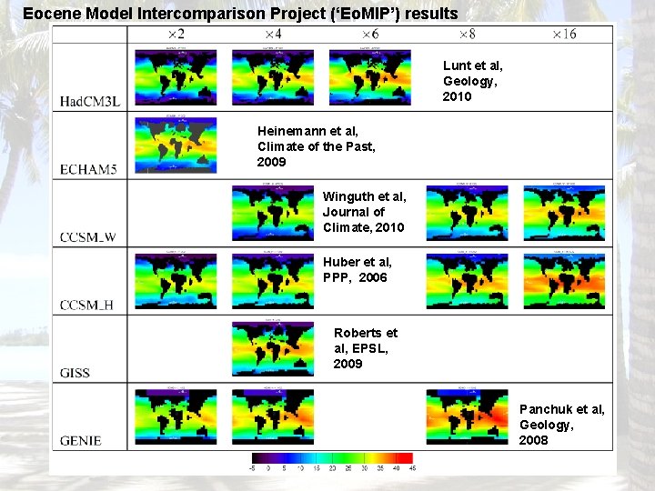 Eocene Model Intercomparison Project (‘Eo. MIP’) results Lunt et al, Geology, 2010 Heinemann et