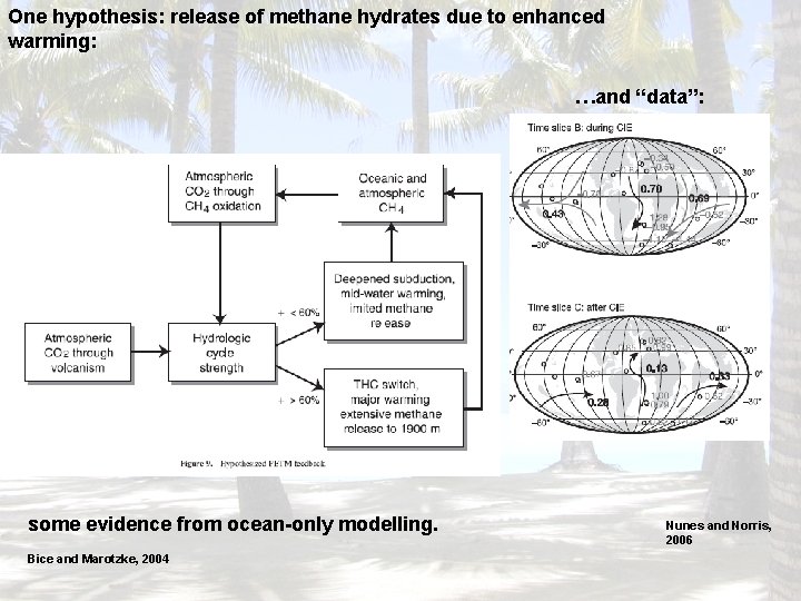 One hypothesis: release of methane hydrates due to enhanced warming: …and “data”: some evidence
