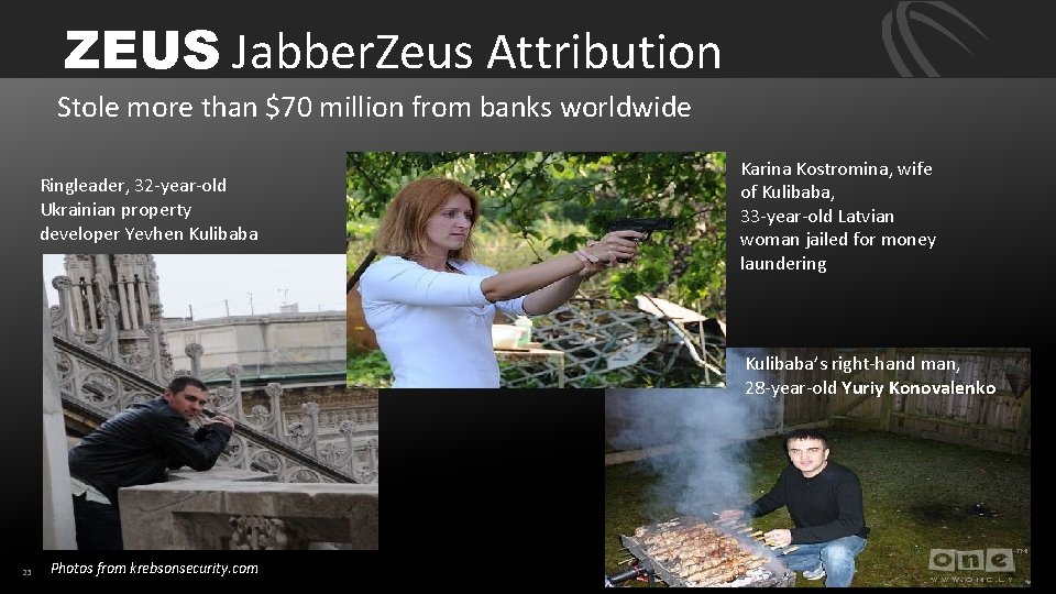 ZEUS Jabber. Zeus Attribution Stole more than $70 million from banks worldwide Ringleader, 32