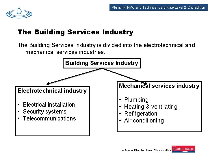 Plumbing NVQ and Technical Certificate Level 2, 2 nd Edition The Building Services Industry