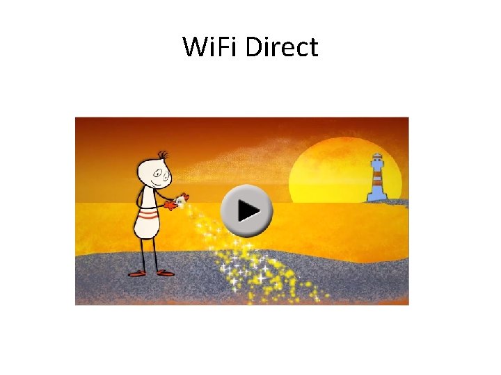 Wi. Fi Direct 
