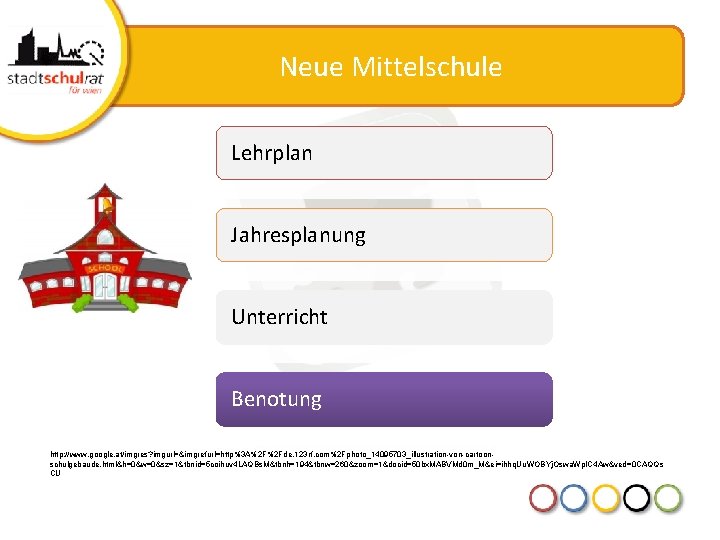 Neue Mittelschule Lehrplan Jahresplanung Unterricht Benotung http: //www. google. at/imgres? imgurl=&imgrefurl=http%3 A%2 F%2 Fde.