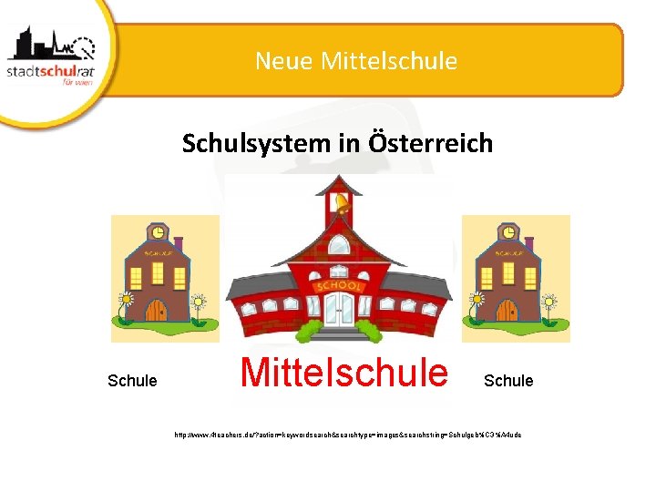 Neue Mittelschule Schulsystem in Österreich Schule Mittelschule Schule http: //www. 4 teachers. de/? action=keywordsearch&searchtype=images&searchstring=Schulgeb%C