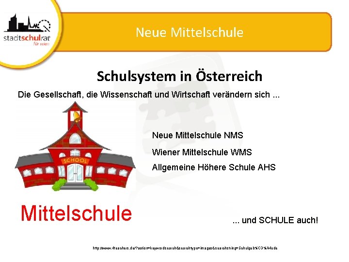 Neue Mittelschule Schulsystem in Österreich Die Gesellschaft, die Wissenschaft und Wirtschaft verändern sich. .