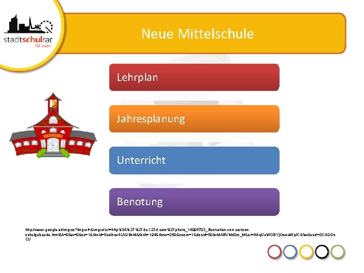 Neue Mittelschule Lehrplan Jahresplanung Unterricht Benotung http: //www. google. at/imgres? imgurl=&imgrefurl=http%3 A%2 F%2 Fde.