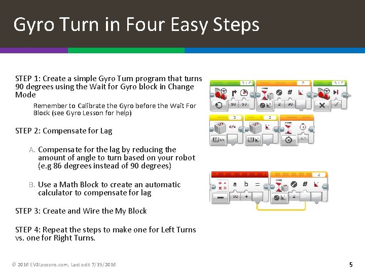 Gyro Turn in Four Easy Steps STEP 1: Create a simple Gyro Turn program