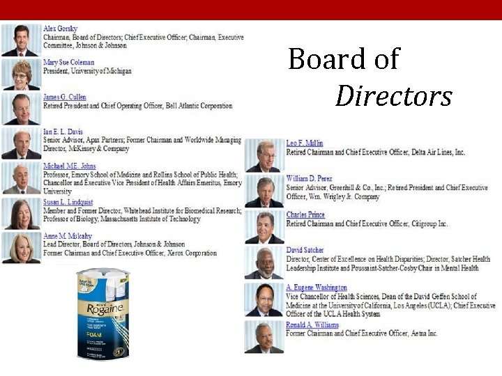 Board of Directors 