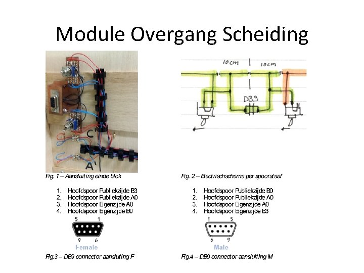 Module Overgang Scheiding 