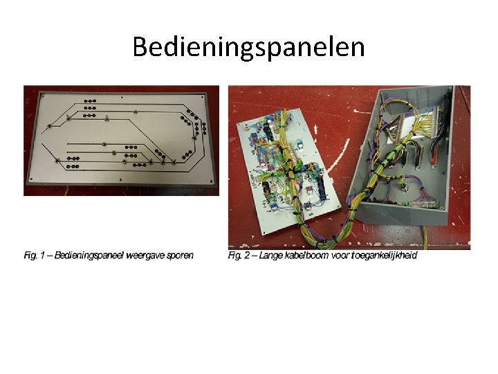 Bedieningspanelen 